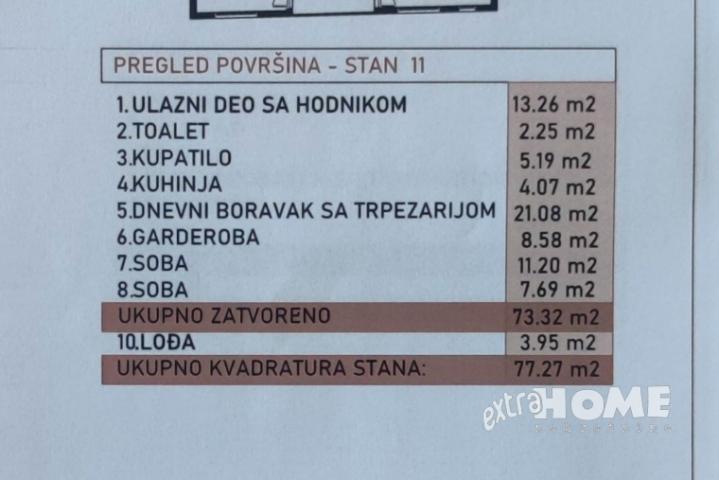 Vračar, 2. 5s, 77. 27m2, NOVOGRADNJA, LUX