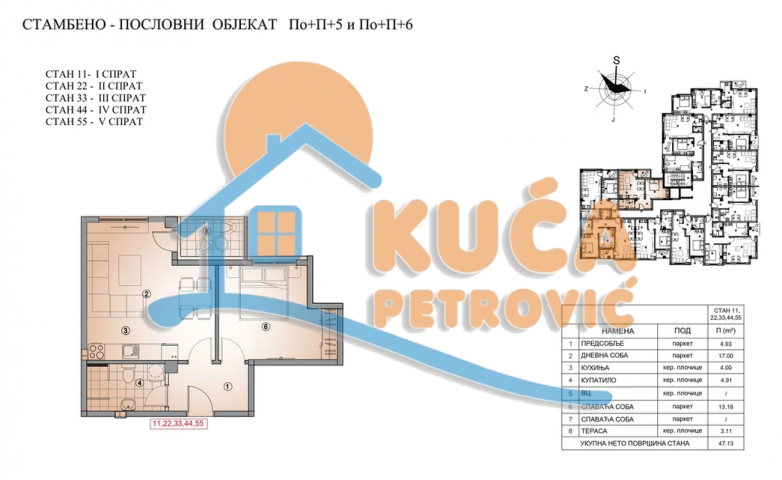 Novogradnja , Pantelej , Povraćaj pdv-a