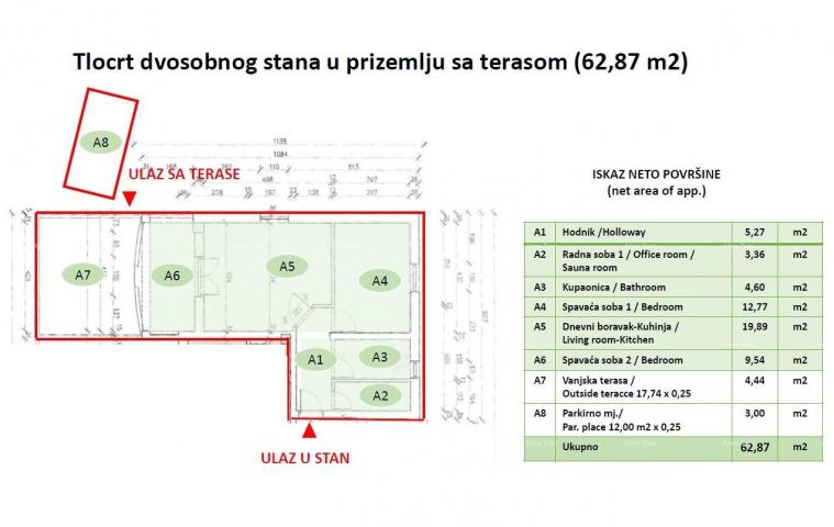 Stan Namješten i useljiv stan !