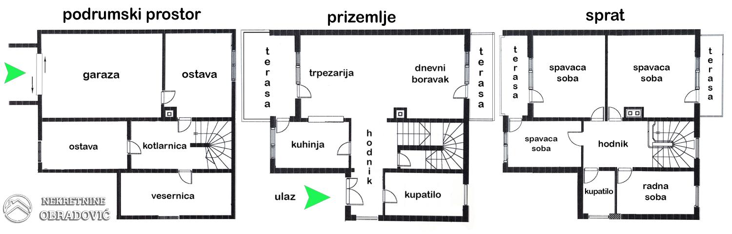 IZUZETNA LUX KUCA U SREMCICI