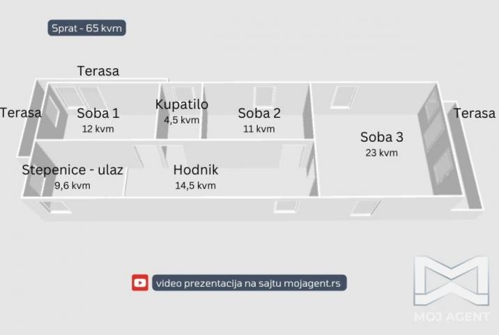 Stambeno poslovna zgrada Malošište