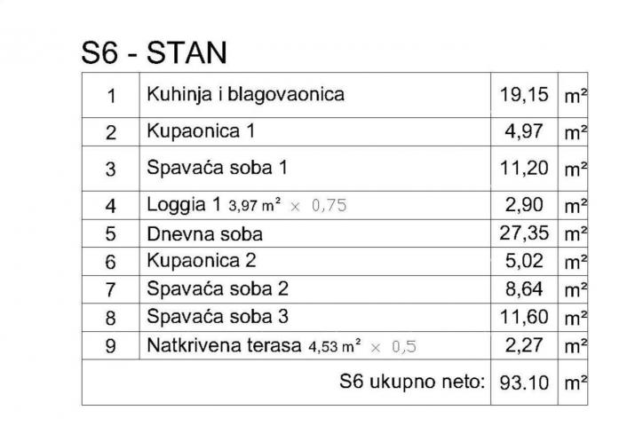 Stan Prodaja stana, Pula. 