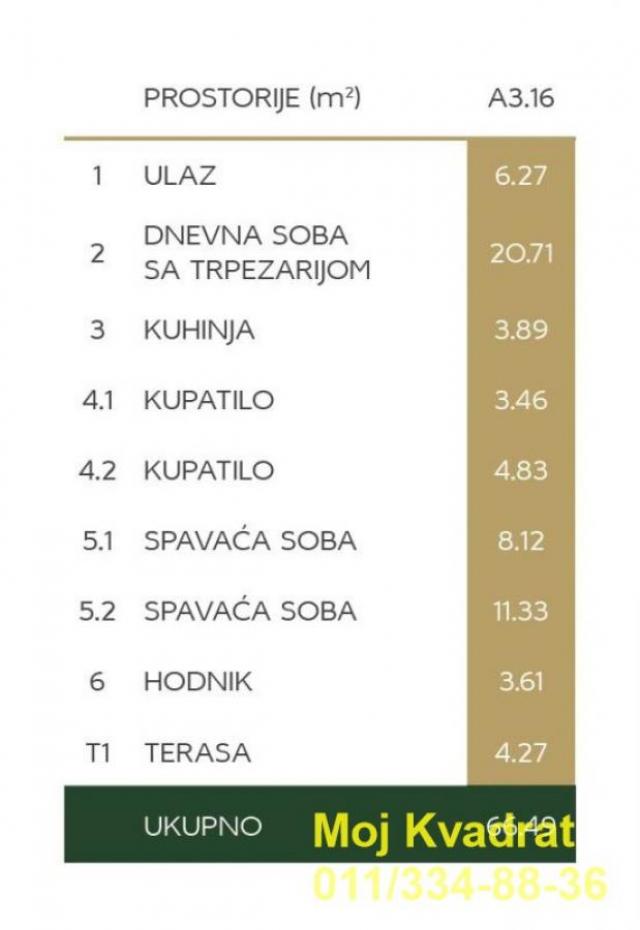 Voždovac, Voždove kapije - Vojvode Stepe, 66m2