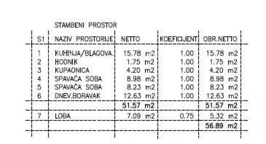 Stan Umag, centar! Novogradnja!