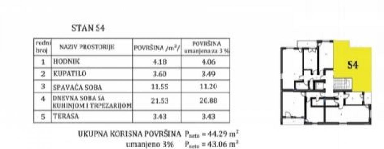 Jednoiposoban stan u novogradnji sa PDV-om i parkingom, Pantelej ID#5553