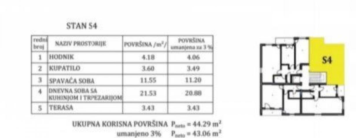 Jednoiposoban stan u novogradnji sa PDV-om i parkingom, Pantelej ID#5553