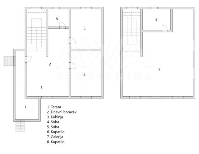 Rtanj. Ptičica te zove! Nova kuća 206m2, plac 1. 65ha