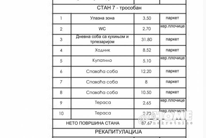 Učiteljsko naselje, 3. 0s, 87, 67m2, novogradnja, lux