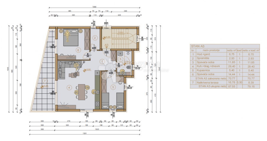 Wohnung Medulin, 84,16m2