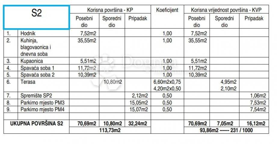 Wohnung Petrčane, Zadar - Okolica, 93,86m2