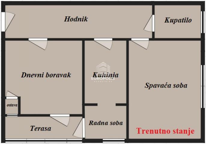 Odlična investicija, 2. 0, Banovo brdo ID#6342