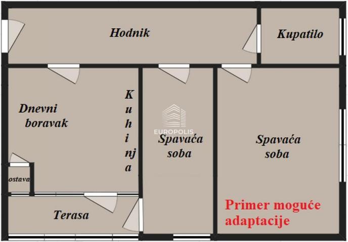 Odlična investicija, 2. 0, Banovo brdo ID#6342