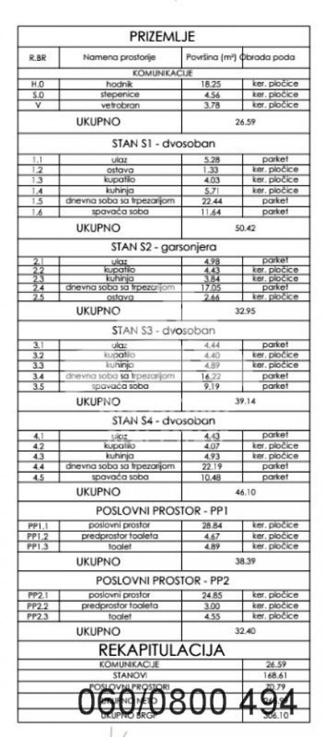 Lokal u novogradnji u Krnjači kod Metroa ID#2914