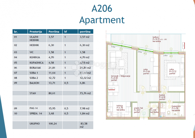 NEW BUILDING POREČ - APARTMENT A206 / 2 BEDROOMS