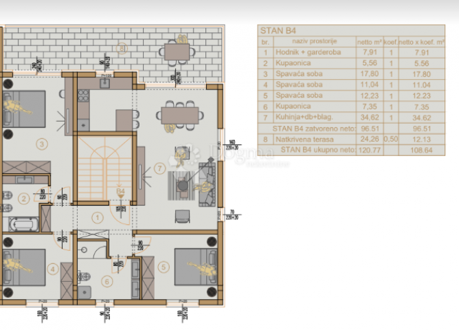 Wohnung Šijana, Pula, 68,51m2