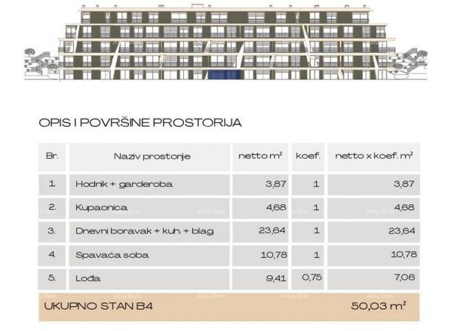 Wohnung Verkauf moderner Wohnungen in einem exklusiven Gebäude mit Blick auf den Yachthafen, Pula!