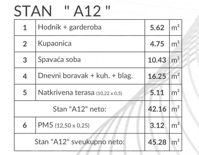 Stan Prodaja stanova u novom modernom projektu, Pula, A12