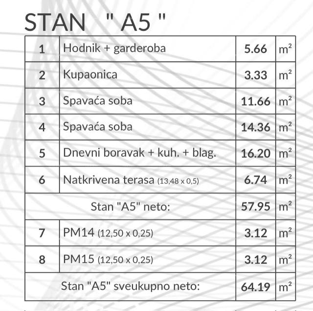 Stan Prodaja stanova u novom modernom projektu, Pula! Mogućnost kupnje na kredit!A5