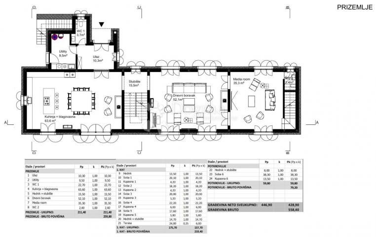 PARADIESJUWEL IN BARAT, SYNERGIE VON NATUR UND DESIGN