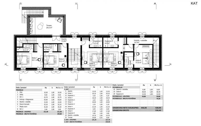 PARADIESJUWEL IN BARAT, SYNERGIE VON NATUR UND DESIGN