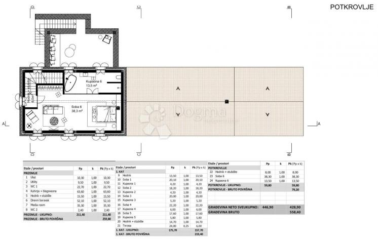 MRGANI – vrhunska rekonstrukcija kamene kuće s pogledom na more