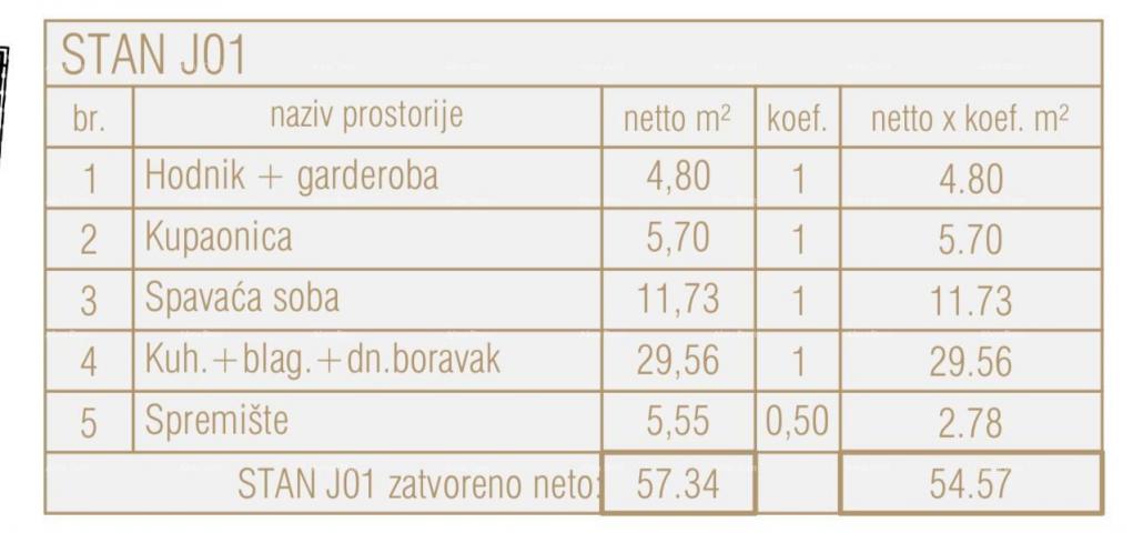 Wohnung Wohnungen zum Verkauf in einem neuen Gewerbe- und Wohnprojekt, Poreč, J01-Gebäude J