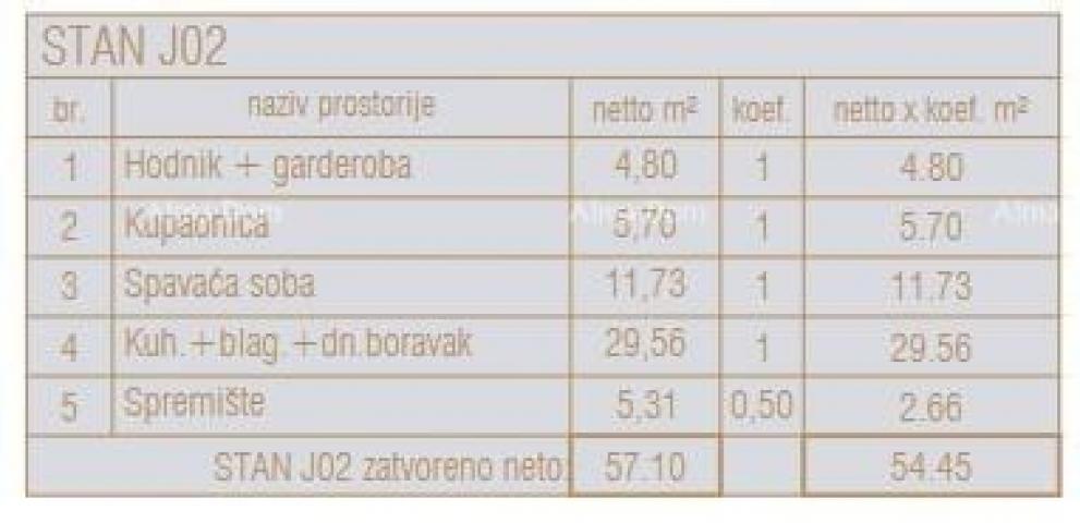 Wohnung Wohnungen zum Verkauf in einem neuen Gewerbe- und Wohnprojekt, Poreč, J02-Gebäude J