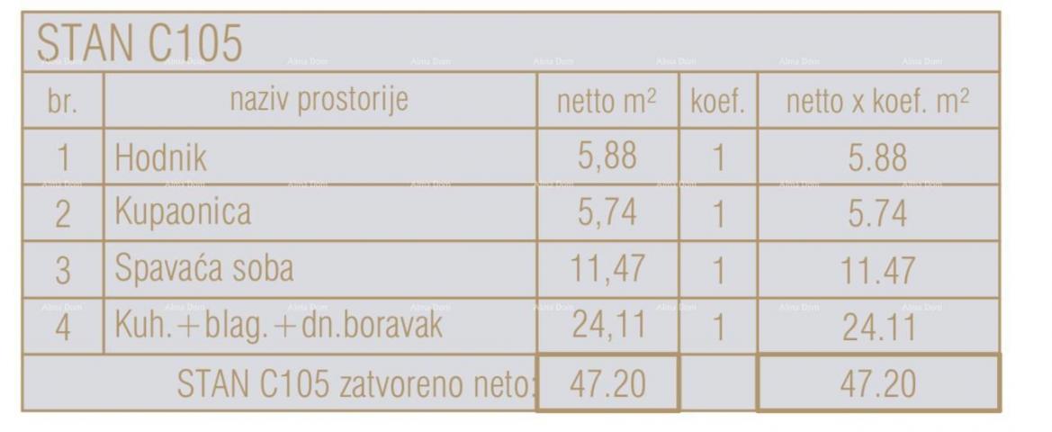 Wohnung Wohnungen zum Verkauf in einem neuen Geschäfts- und Wohnprojekt, Poreč, C105-Gebäude C