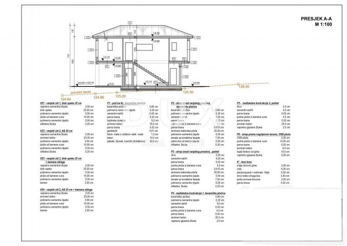 House Malinska, Malinska-Dubašnica, 150,74m2