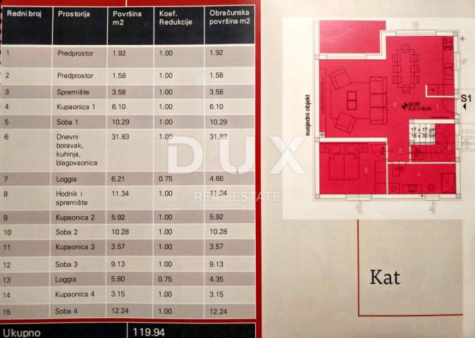 House Medulin, 119,94m2