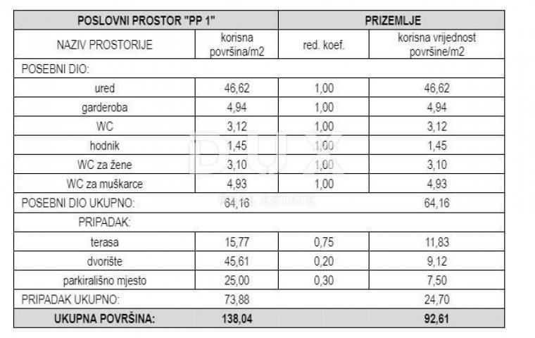 ŠIBENIK, VODICE - Poslovni prostor P1 s terasom pokraj mora