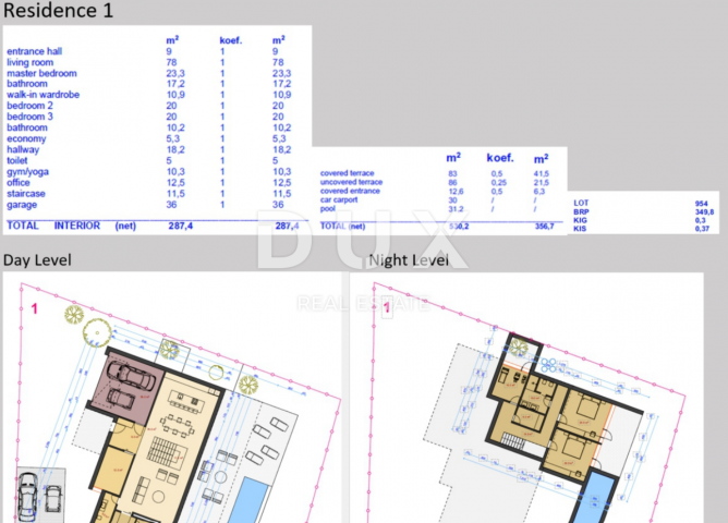 Land Mihotići, Matulji, 6.500m2