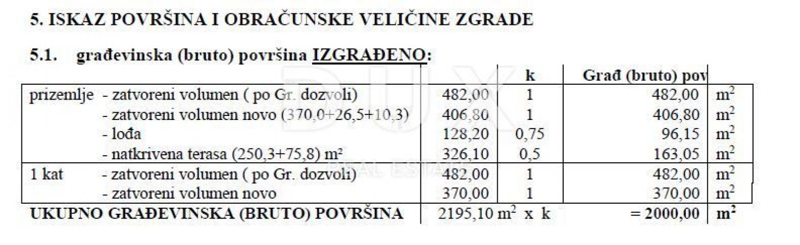 ZADAR, NOVI BOKANJAC - Geschäftsräume, Halle 2000 m2