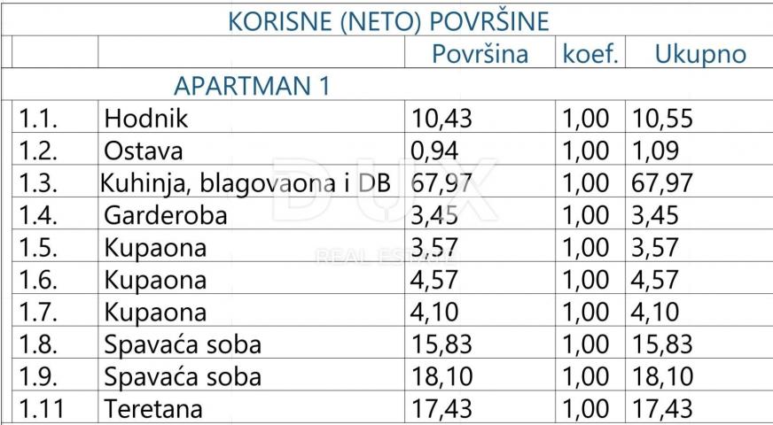 OPATIJA, ZENTRUM - Erdgeschosswohnung 147m2 mit Meerblick - A1