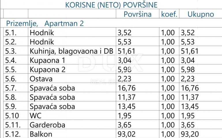 OPATIJA, ZENTRUM - Hochparterrewohnung 212m2 mit Panoramablick auf das Meer A2