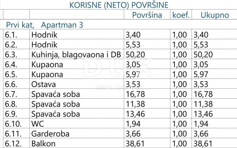 OPATIJA, CENTAR- stan 1. kat 157m2 s panoramskim pogledom na more A3