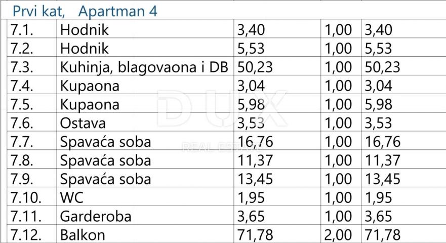 OPATIJA, CENTAR- stan 1. kat 190m2 s panoramskim pogledom na more i bazenom A4