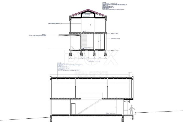 ISTRIEN, BARBAN – Drei attraktive Immobilien zur Investition