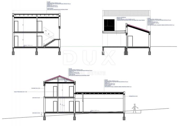 ISTRIA, BARBAN - Three attractive properties for investment