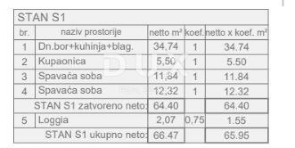 ISTRA, PULA - Stan s vrtom u novogradnji!