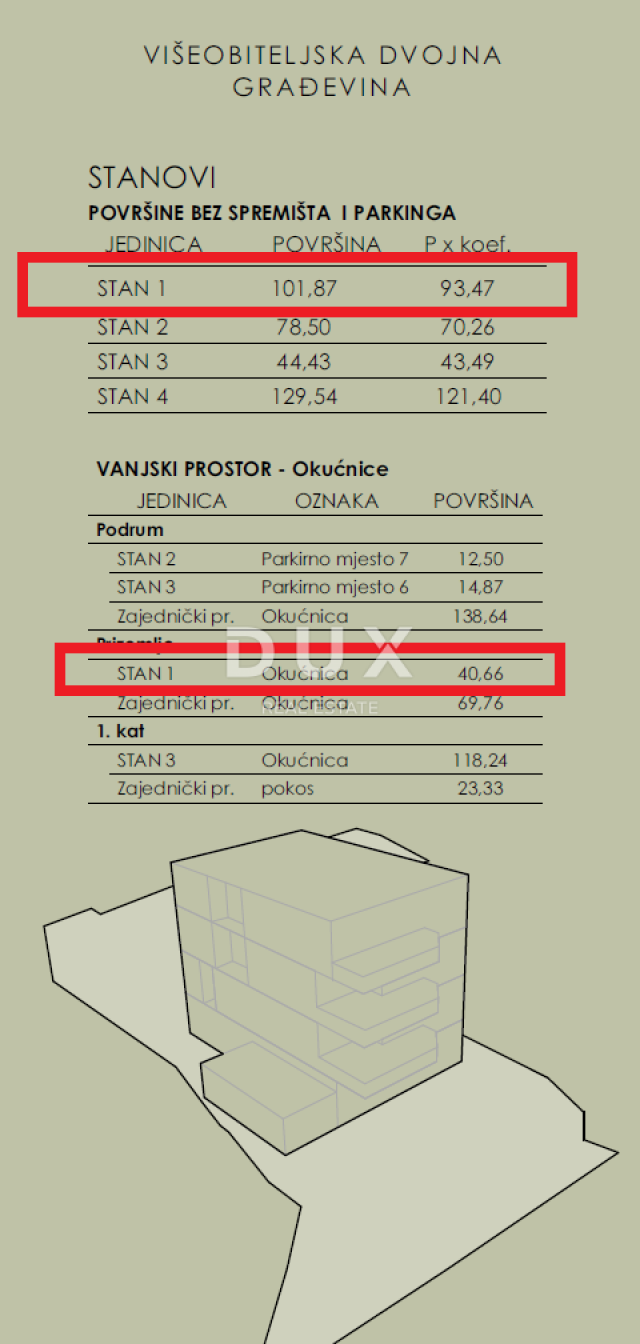 COSTABELLA, BIVIO, KANTRIDA – exklusive Wohnung 101,87 m2 im Erdgeschoss, 100 m vom Meer entfernt, s