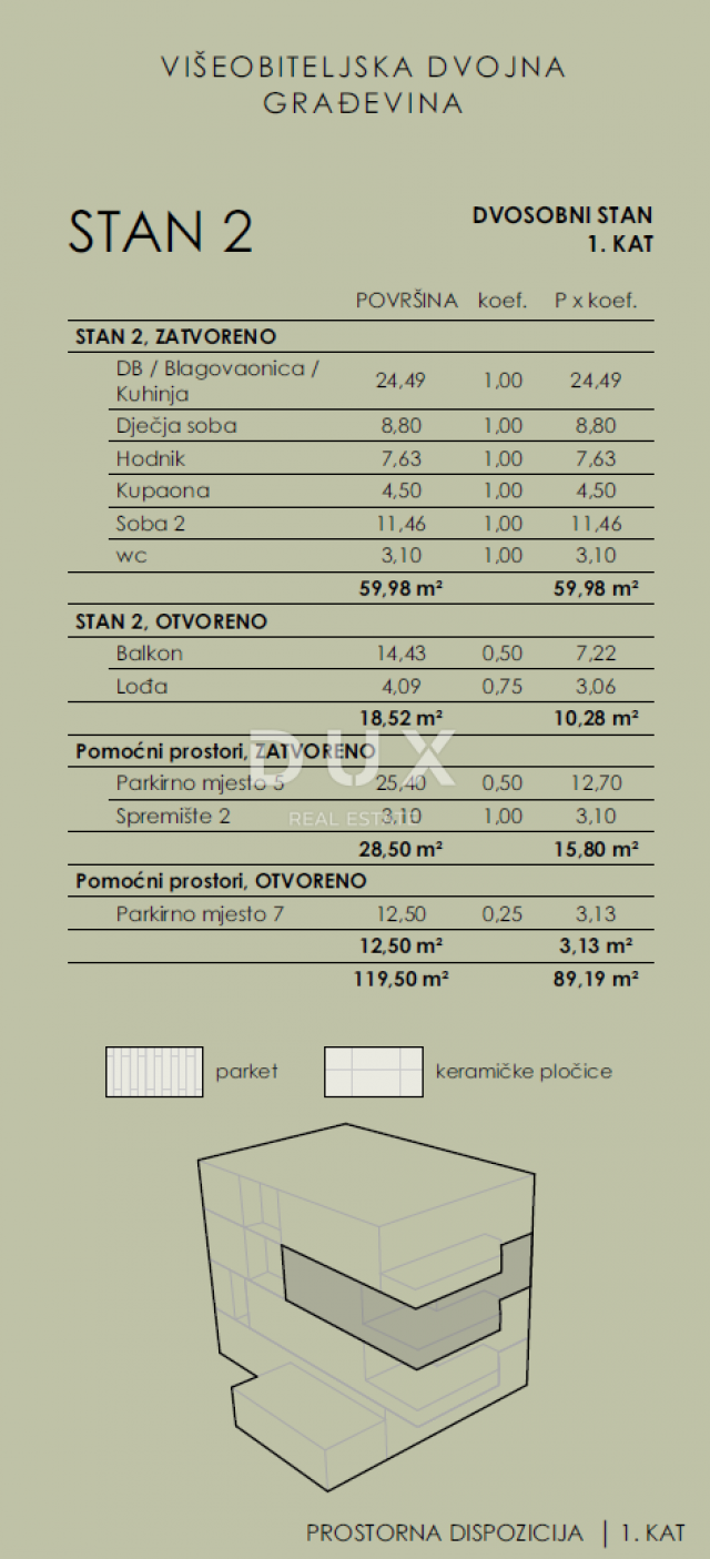 COSTABELLA, BIVIO KANTRIDA - exklusive Wohnung 78,50m2, 1. Stock, 100m vom Meer entfernt, schöne Aus