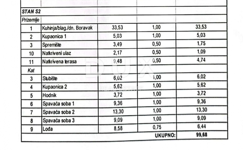 ŠIBENIK, VODICE - moderna kuća u nizu 99, 43m2 + okućnica + 2 parking mjesta – S3