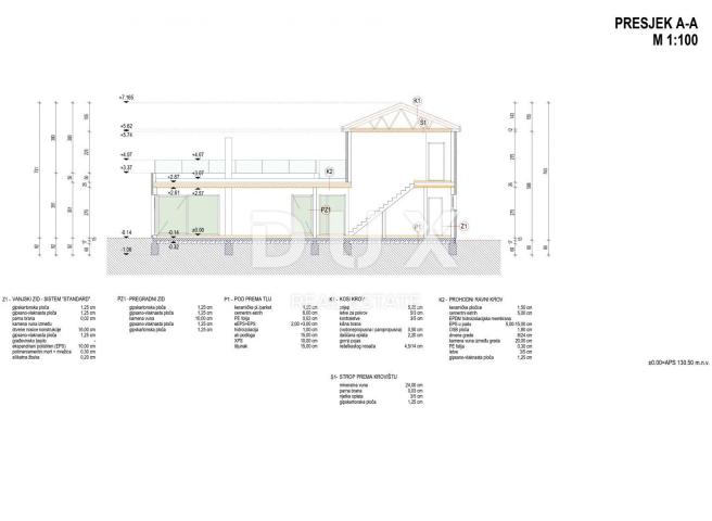 ISTRIA, BRTONIGLA - Land with building permit and panoramic view