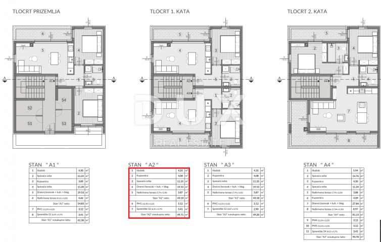 ISTRA, PULA - 1SS+DB U NOVOGRADNJI