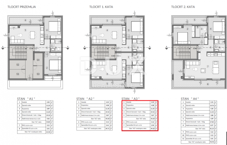 ISTRA, PULA - 1SS+DB U NOVOGRADNJI