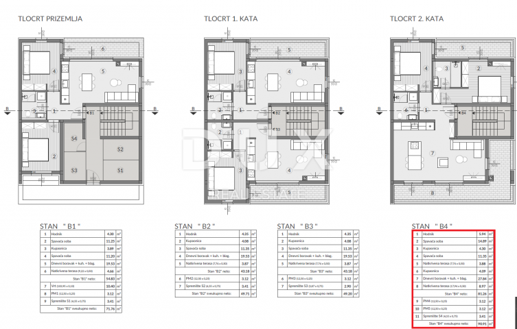 ISTRIEN, PULA - 2BR+DB IN NEUEM GEBÄUDE