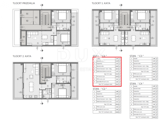 ISTRIEN, PULA - 2BR+DB IN NEUEM GEBÄUDE