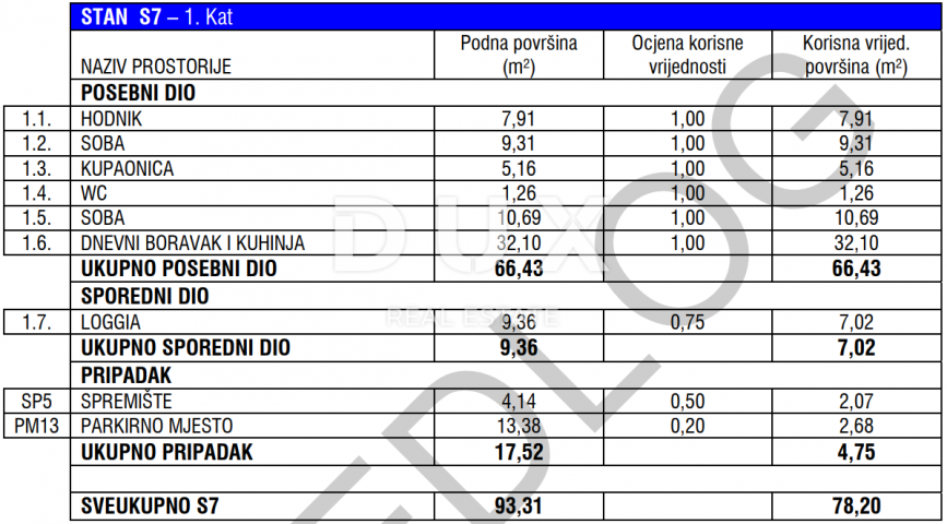 ZADAR, ZATON - Quality new building with underfloor heating in Zaton! S7