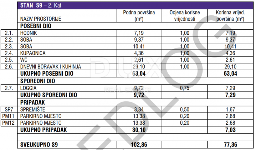 ZADAR, ZATON - Quality new building with underfloor heating in Zaton! S9